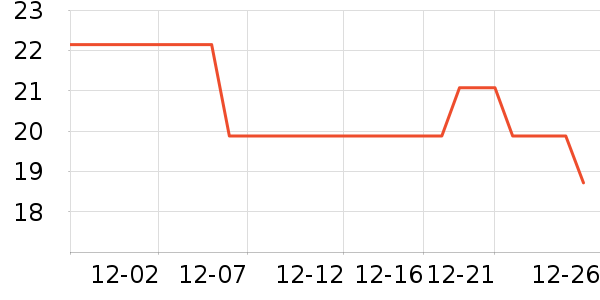 ���������۾�/����Һ��ʷ�۸�