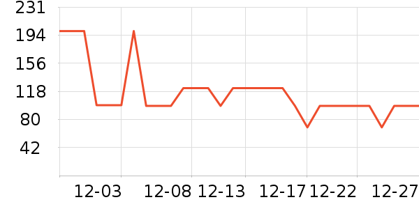 �񱾻���������ʷ�۸�