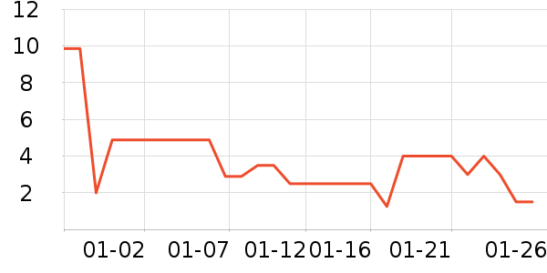 ��ֽ��ʷ�۸�