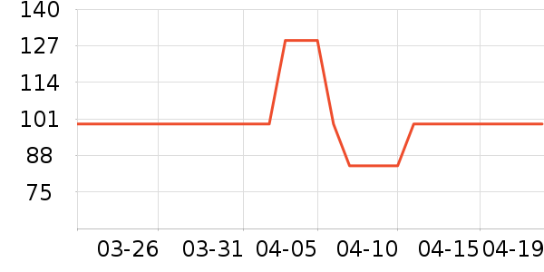 �����｡����/��������ʷ�۸�