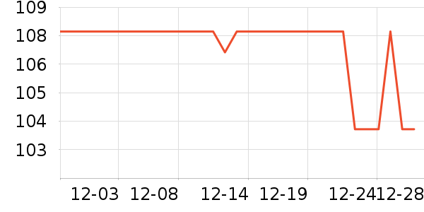 ��ֻ����������ʳ��ʷ�۸�