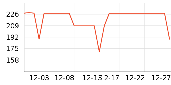 �����｡����/��������ʷ�۸�