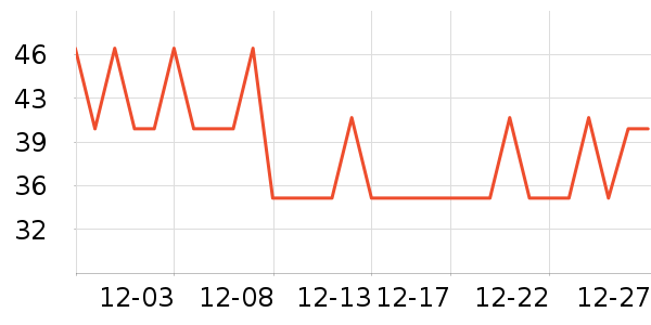 ��Ұһ���۽�/����/������ʷ�۸�