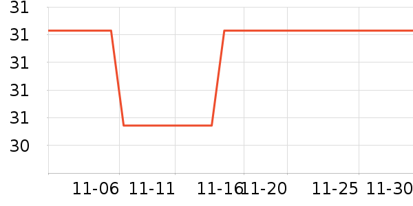 ��ʪ��ʷ�۸�