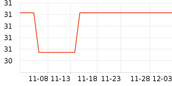 ��ʪ��ʷ�۸�