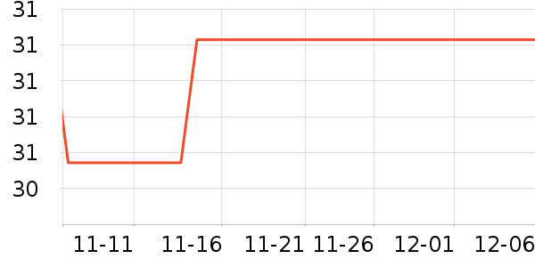 ��ʪ��ʷ�۸�