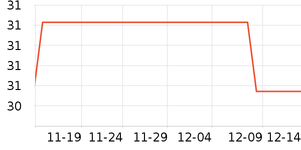 ��ʪ��ʷ�۸�