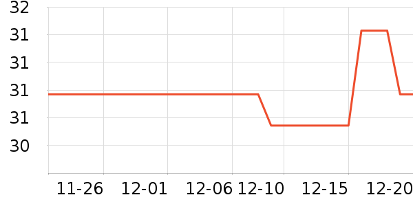 ��ʪ��ʷ�۸�