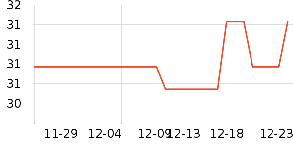 ��ʪ��ʷ�۸�