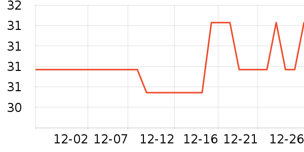 ��ʪ��ʷ�۸�