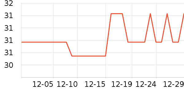 ��ʪ��ʷ�۸�