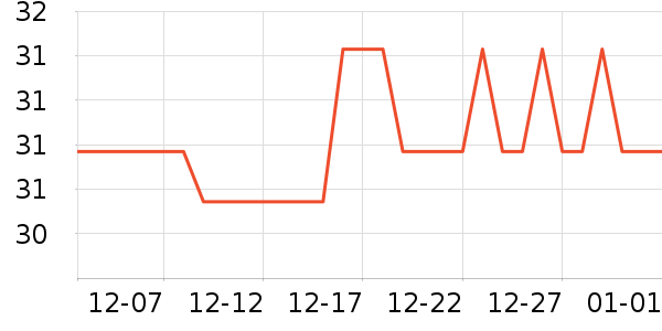 ��ʪ��ʷ�۸�