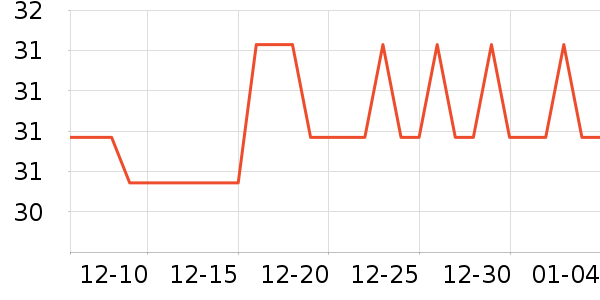 ��ʪ��ʷ�۸�