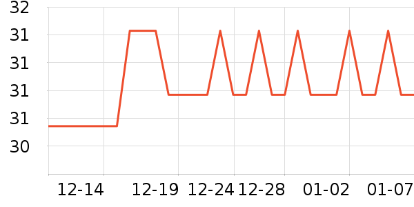 ��ʪ��ʷ�۸�