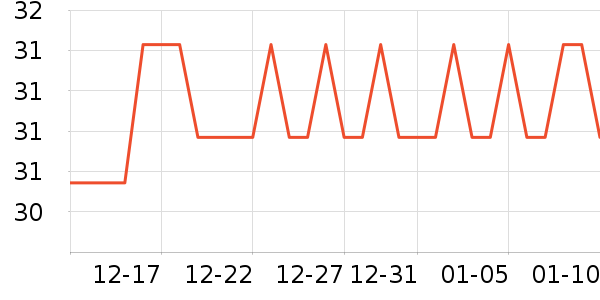 ��ʪ��ʷ�۸�