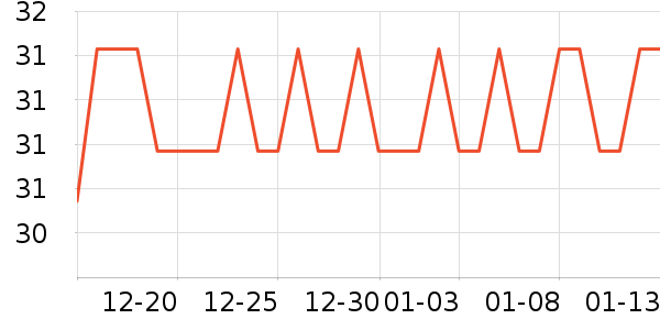 ��ʪ��ʷ�۸�