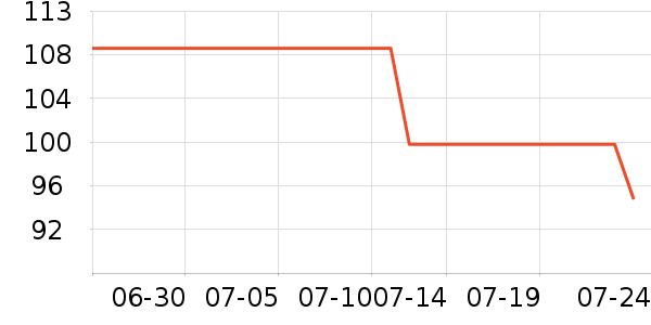 �춹��ů������ʷ�۸�