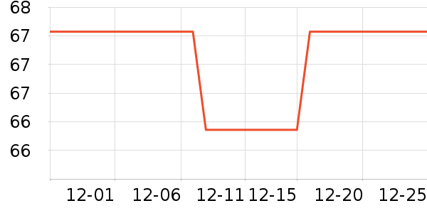 ��Ȫ����¶��ʷ�۸�