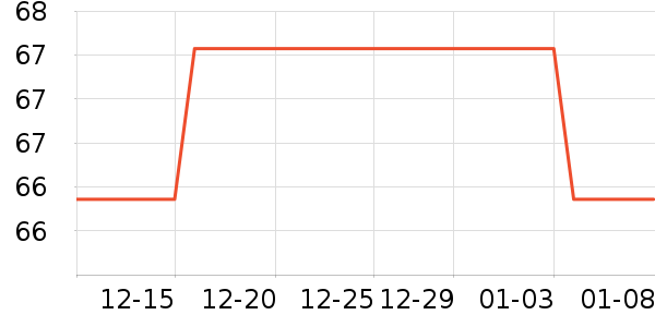 ��Ȫ����¶��ʷ�۸�