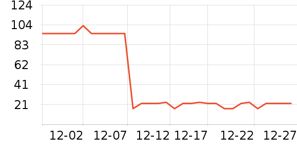 ���������������ʷ�۸�