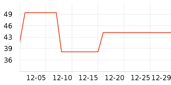 ��ܽ��Ůʿ�ڿ���ʷ�۸�