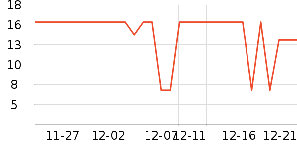 ����������ʷ�۸�