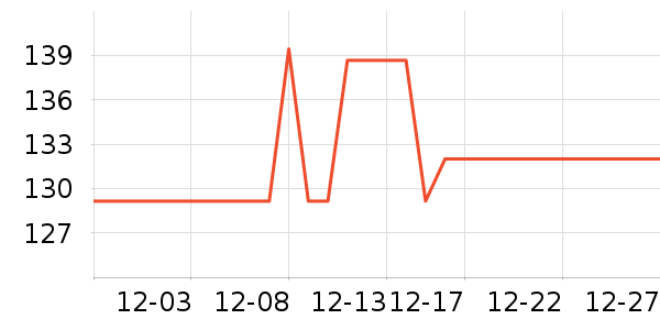 ���˷�����ʳ��ʷ�۸�