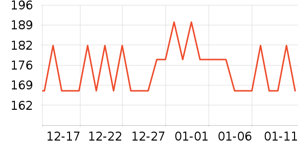 ���������������ʷ�۸�