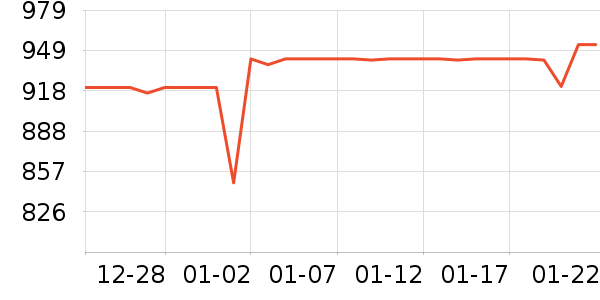 ��������̥��ʷ�۸�