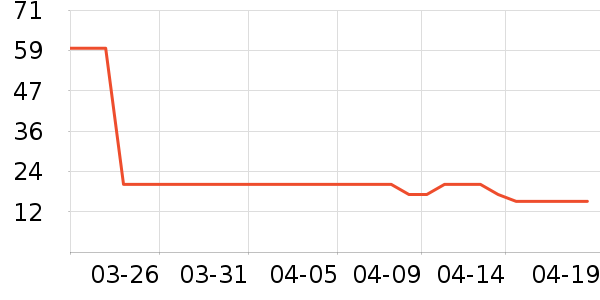 ³����ݮ��ʷ�۸�