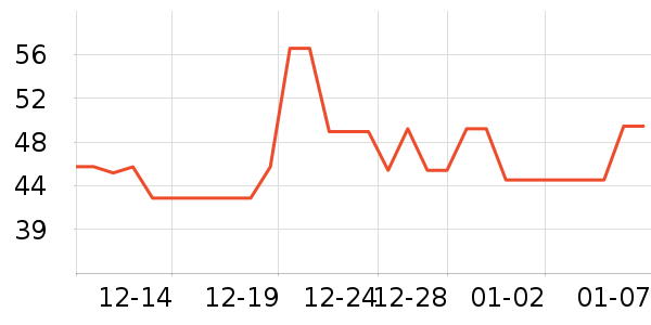 ���������������ʷ�۸�