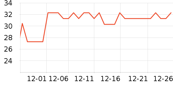 paldo������ʳ��ʷ�۸�