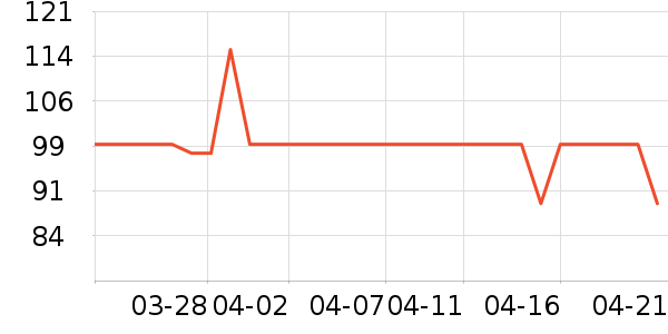 a 2������ʳ��ʷ�۸�