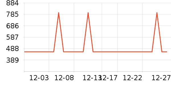 ������ˮ�豸��ʷ�۸�