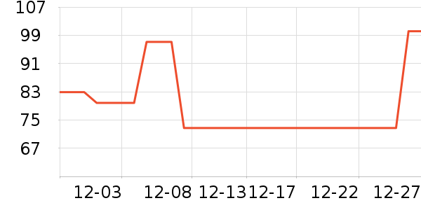 ���ð��Ʒ��ʷ�۸�