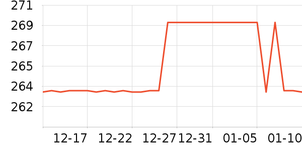 INJOYLIFE����С����ʷ�۸�