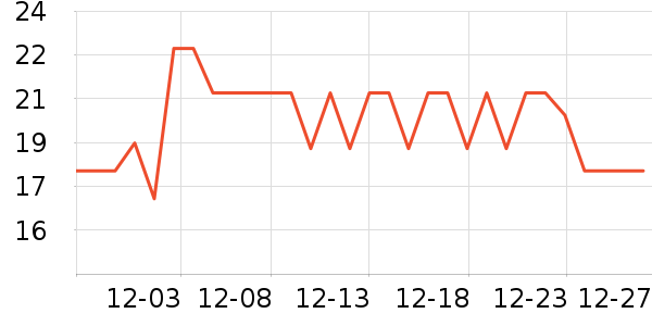 ���ױ���ϴ��Һ/����ʷ�۸�
