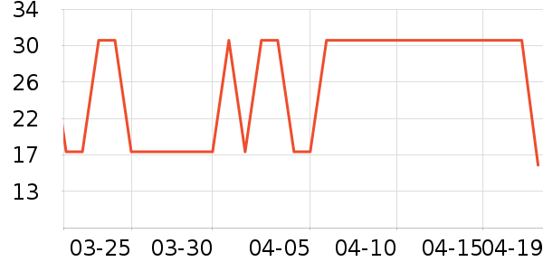 ������˳����ʷ�۸�