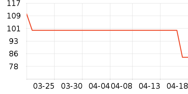 ����˹�鰮�����ʷ�۸�