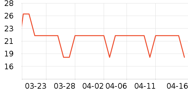 �����´���������ʷ�۸�