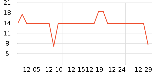 С¹��������/������ʷ�۸�