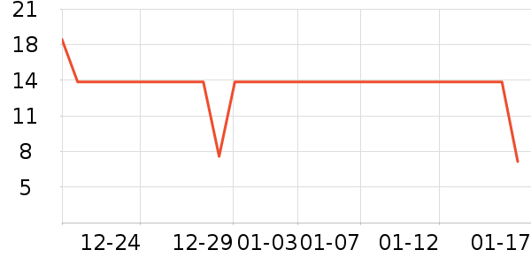 С¹��������/������ʷ�۸�