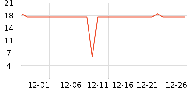 С¹��������/������ʷ�۸�