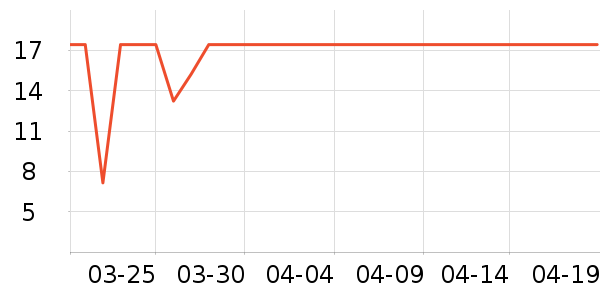 С¹��������/������ʷ�۸�