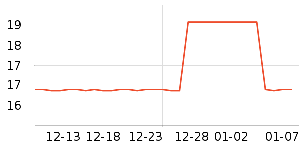 Դ����������������ʷ�۸�