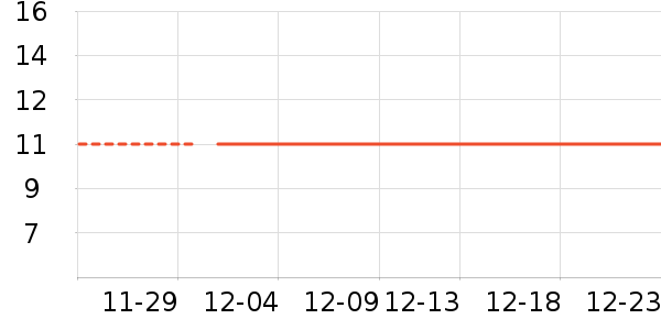 ���׵��ֶ�������ʷ�۸�