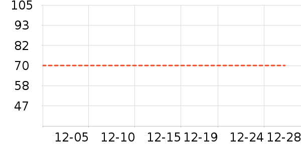 ���п���ʷ�۸�