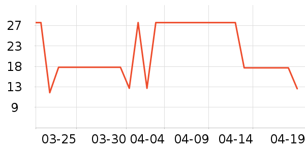 ά���ֽ��ʷ�۸�