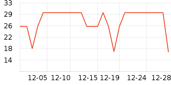 ��ֽ��ʷ�۸�