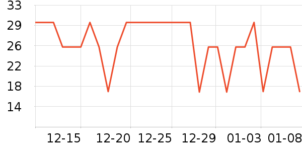 ��ֽ��ʷ�۸�